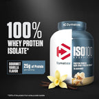 Dymatize ISO100 Whey Protein Isolate 5 lb – Vainilla