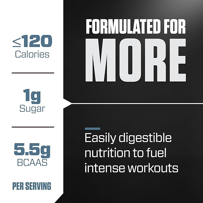Dymatize ISO100 Whey Protein Isolate 5 lb – Vainilla