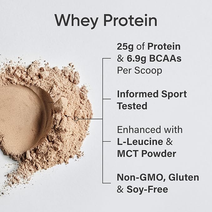 Proteína Whey Isolate Sports Research 5 lb – 60 Porciones