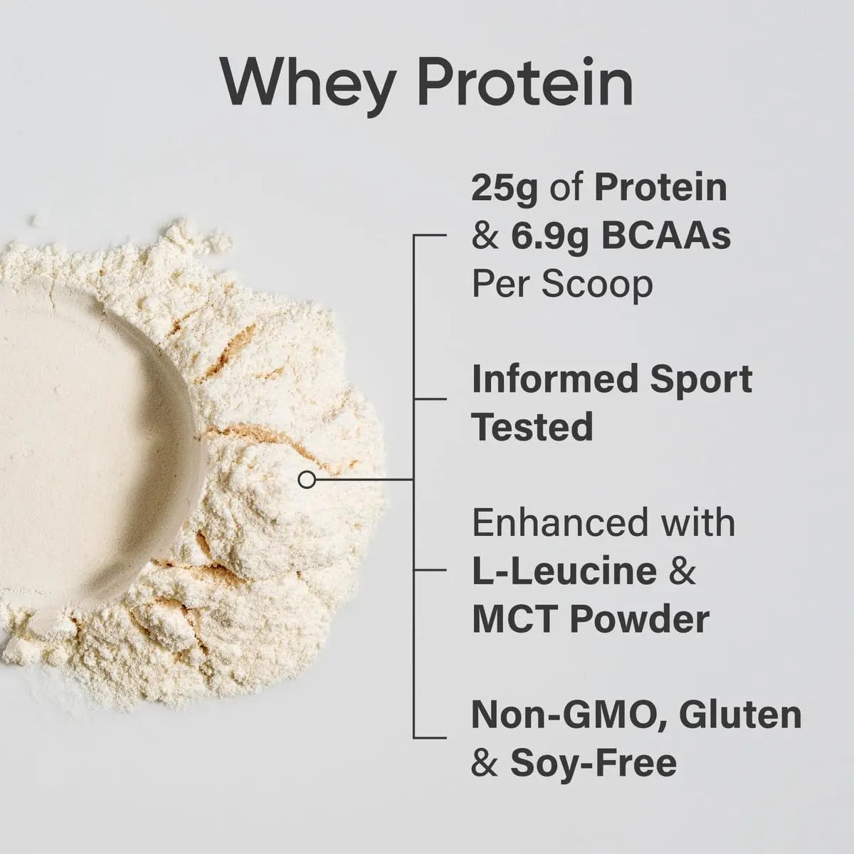 Proteína Whey Isolate Premium – Sports Research 5 lb (Vainilla)